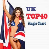 Descarca gratuit albumul The Official UK Top 40 Singles (2015) [320 kbps, ORIGINAL ALBUM]